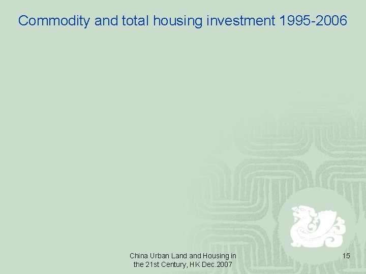 Commodity and total housing investment 1995 -2006 China Urban Land Housing in the 21