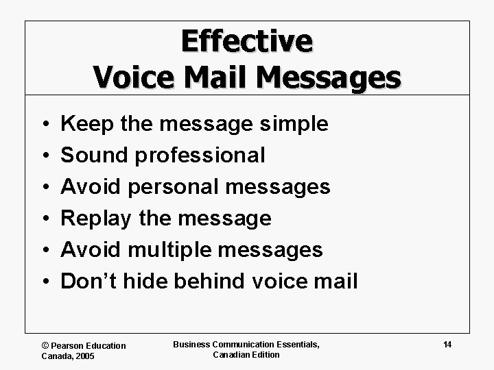 Effective Voice Mail Messages • • • Keep the message simple Sound professional Avoid
