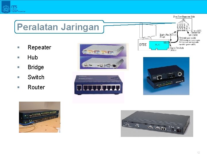 Peralatan Jaringan § Repeater § Hub § Bridge § Switch § Router 12 