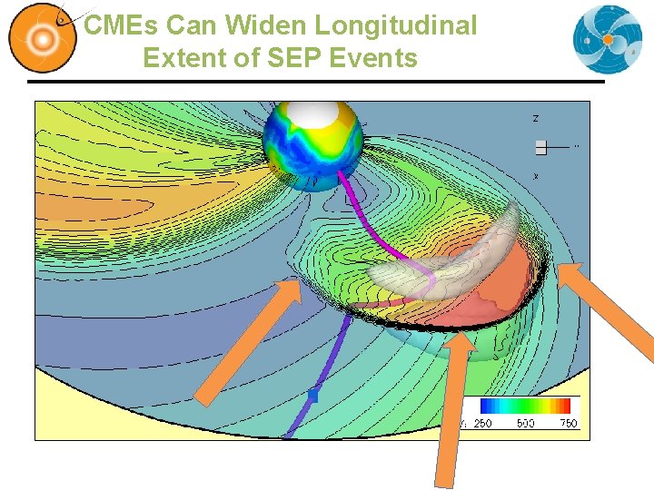 CMEs Can Widen Longitudinal Extent of SEP Events 