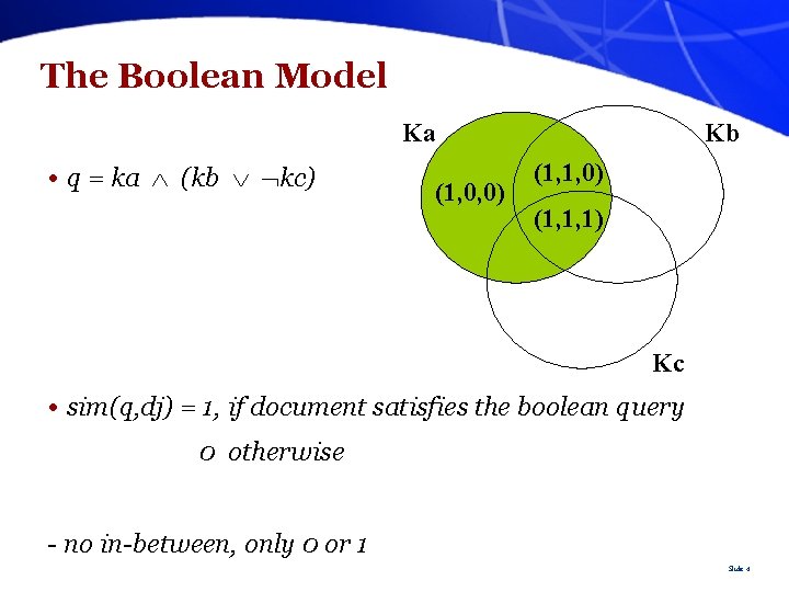 The Boolean Model Ka • q = ka (kb kc) (1, 0, 0) Kb