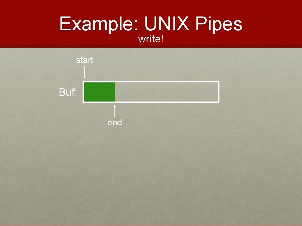 Example: UNIX Pipes write! start Buf: end 