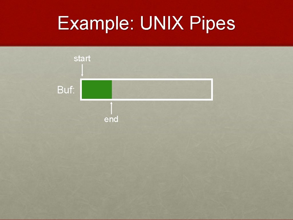 Example: UNIX Pipes start Buf: end 