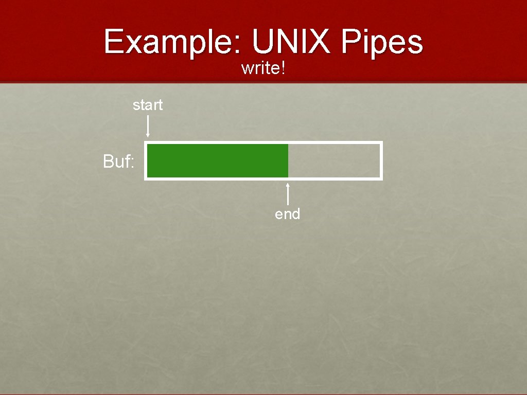 Example: UNIX Pipes write! start Buf: end 