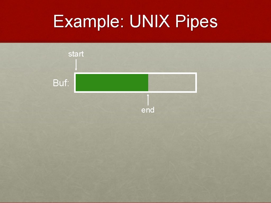 Example: UNIX Pipes start Buf: end 