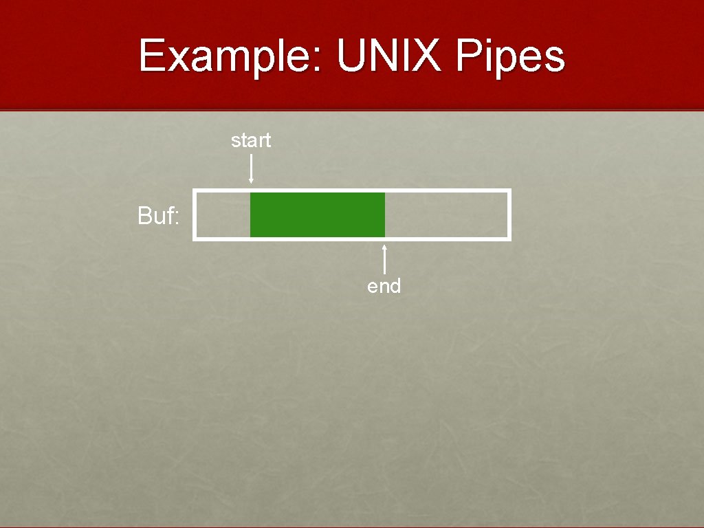 Example: UNIX Pipes start Buf: end 