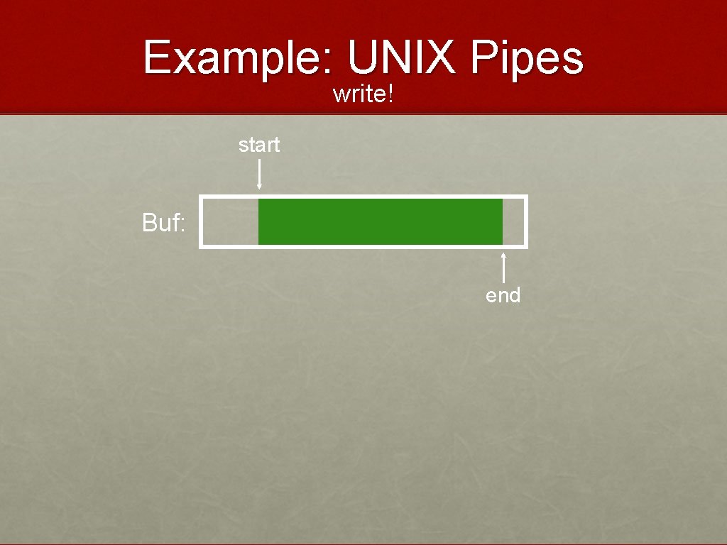 Example: UNIX Pipes write! start Buf: end 