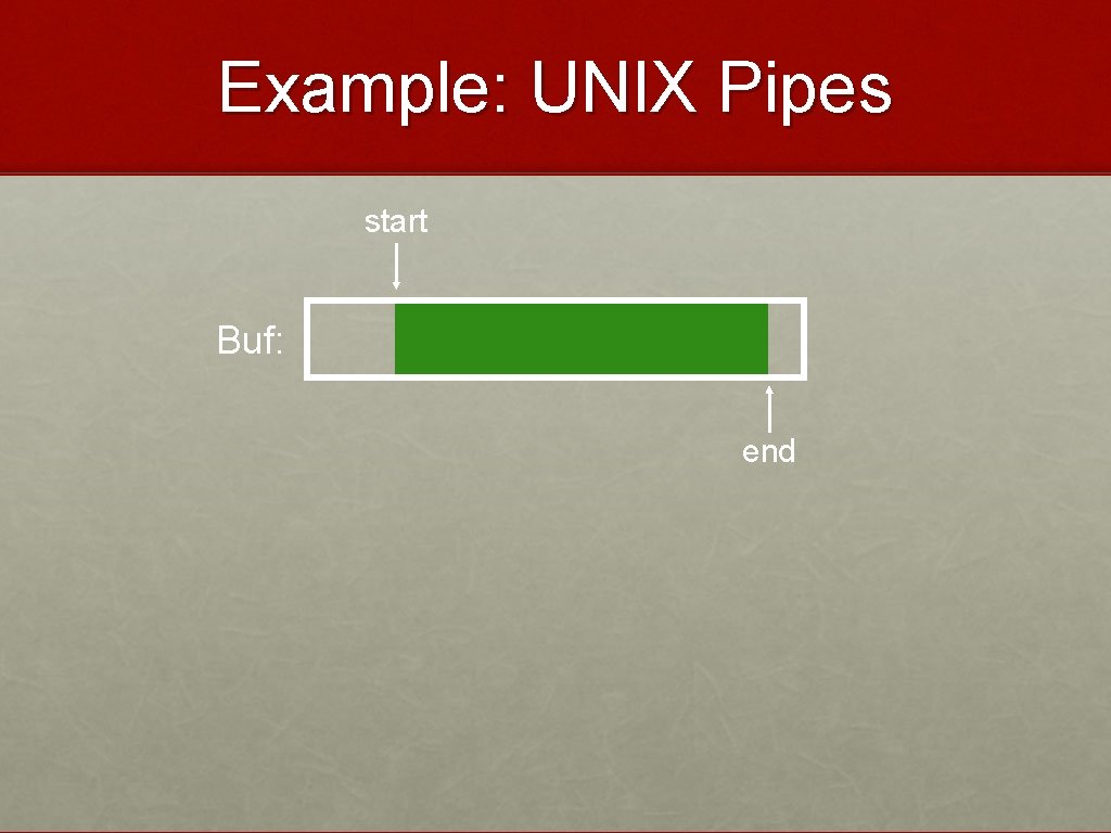 Example: UNIX Pipes start Buf: end 