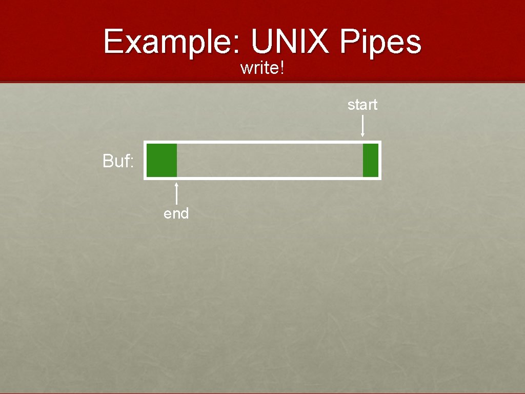 Example: UNIX Pipes write! start Buf: end 