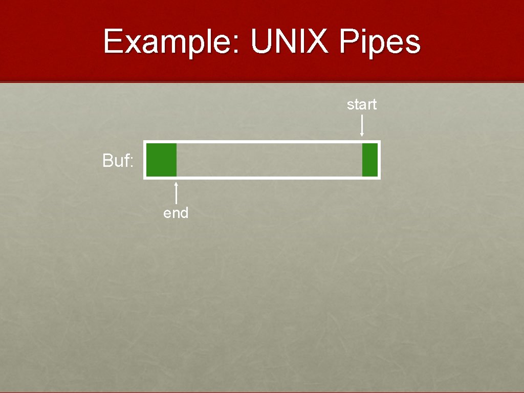 Example: UNIX Pipes start Buf: end 