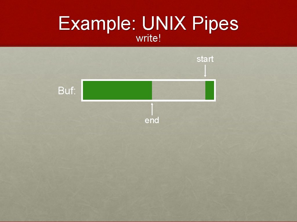 Example: UNIX Pipes write! start Buf: end 