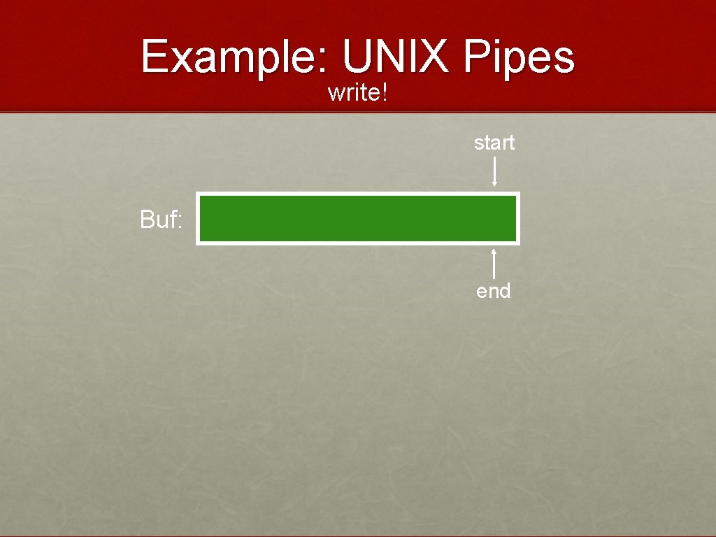 Example: UNIX Pipes write! start Buf: end 