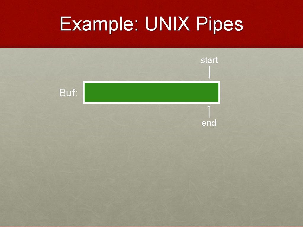 Example: UNIX Pipes start Buf: end 
