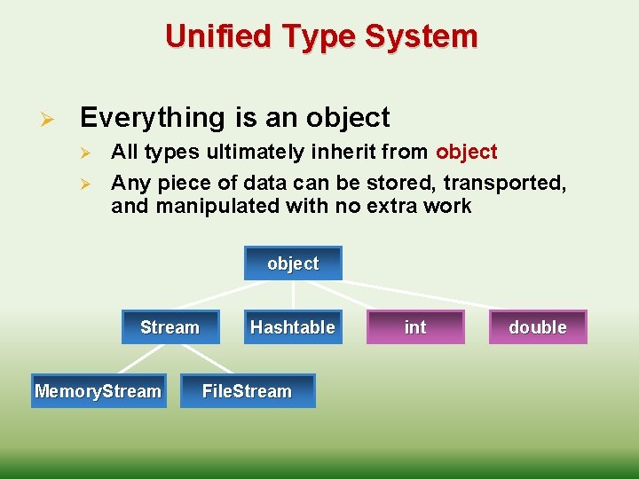 Unified Type System Ø Everything is an object Ø Ø All types ultimately inherit