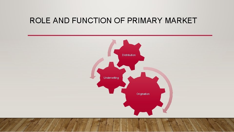 ROLE AND FUNCTION OF PRIMARY MARKET Distribution Underwriting Origination 