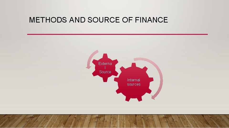 METHODS AND SOURCE OF FINANCE Externa l Source Internal sources 
