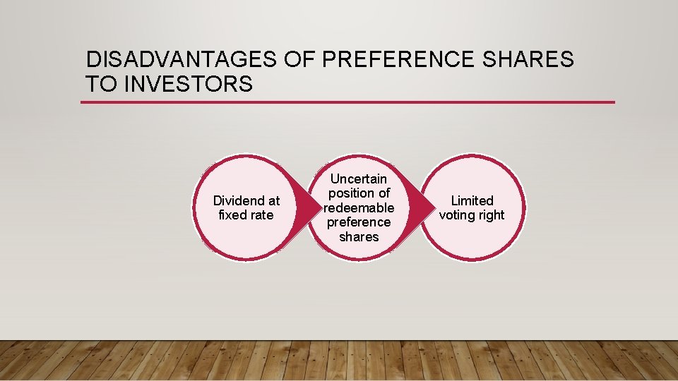 DISADVANTAGES OF PREFERENCE SHARES TO INVESTORS Dividend at fixed rate Uncertain position of redeemable