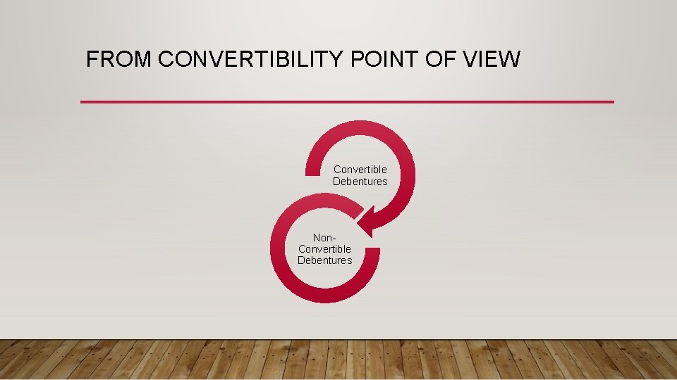 FROM CONVERTIBILITY POINT OF VIEW Convertible Debentures Non. Convertible Debentures 