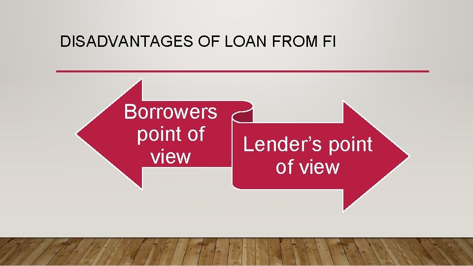 DISADVANTAGES OF LOAN FROM FI Borrowers point of view Lender’s point of view 