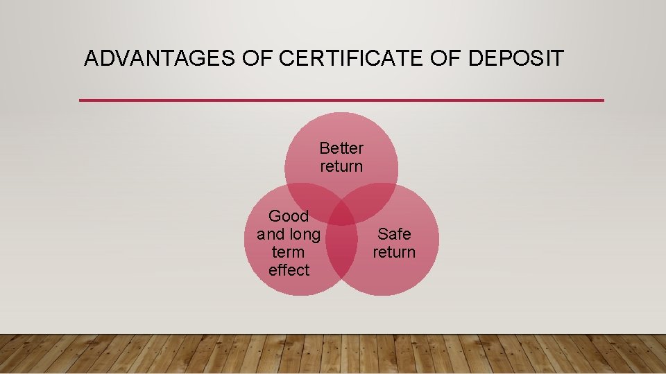 ADVANTAGES OF CERTIFICATE OF DEPOSIT Better return Good and long term effect Safe return