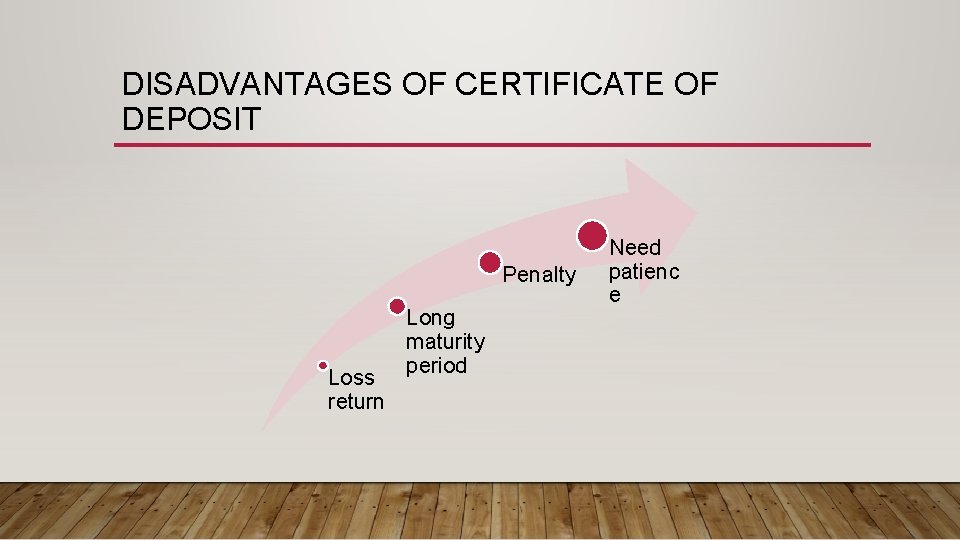 DISADVANTAGES OF CERTIFICATE OF DEPOSIT Penalty Loss return Long maturity period Need patienc e