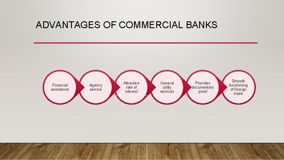 ADVANTAGES OF COMMERCIAL BANKS Financial assistance Agency service Attractive rate of interest General utility