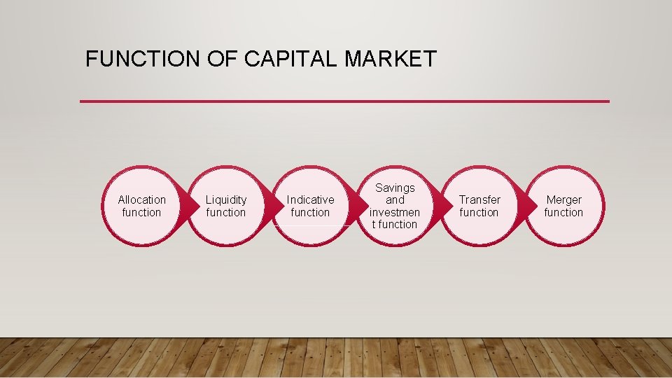 FUNCTION OF CAPITAL MARKET Allocation function Liquidity function Indicative function Savings and investmen t