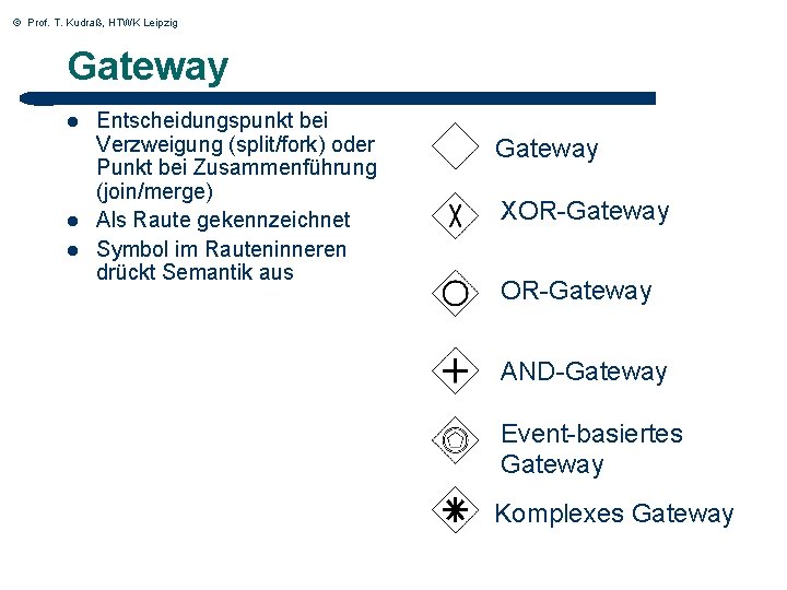 © Prof. T. Kudraß, HTWK Leipzig Gateway l l l Entscheidungspunkt bei Verzweigung (split/fork)