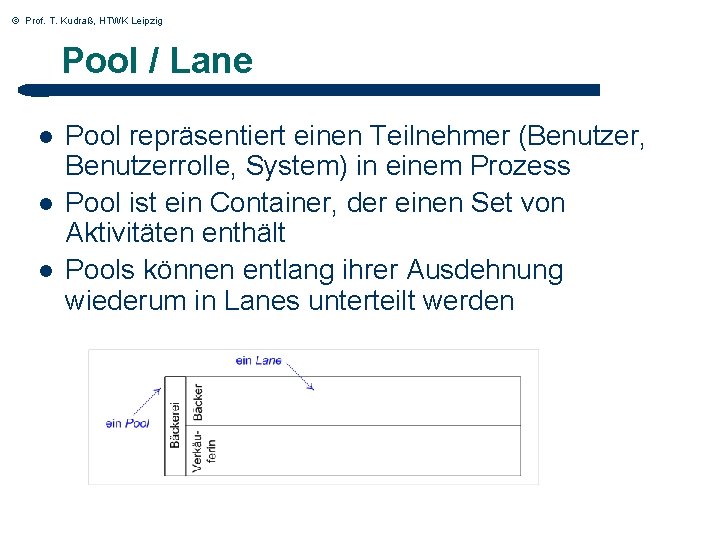 © Prof. T. Kudraß, HTWK Leipzig Pool / Lane l l l Pool repräsentiert