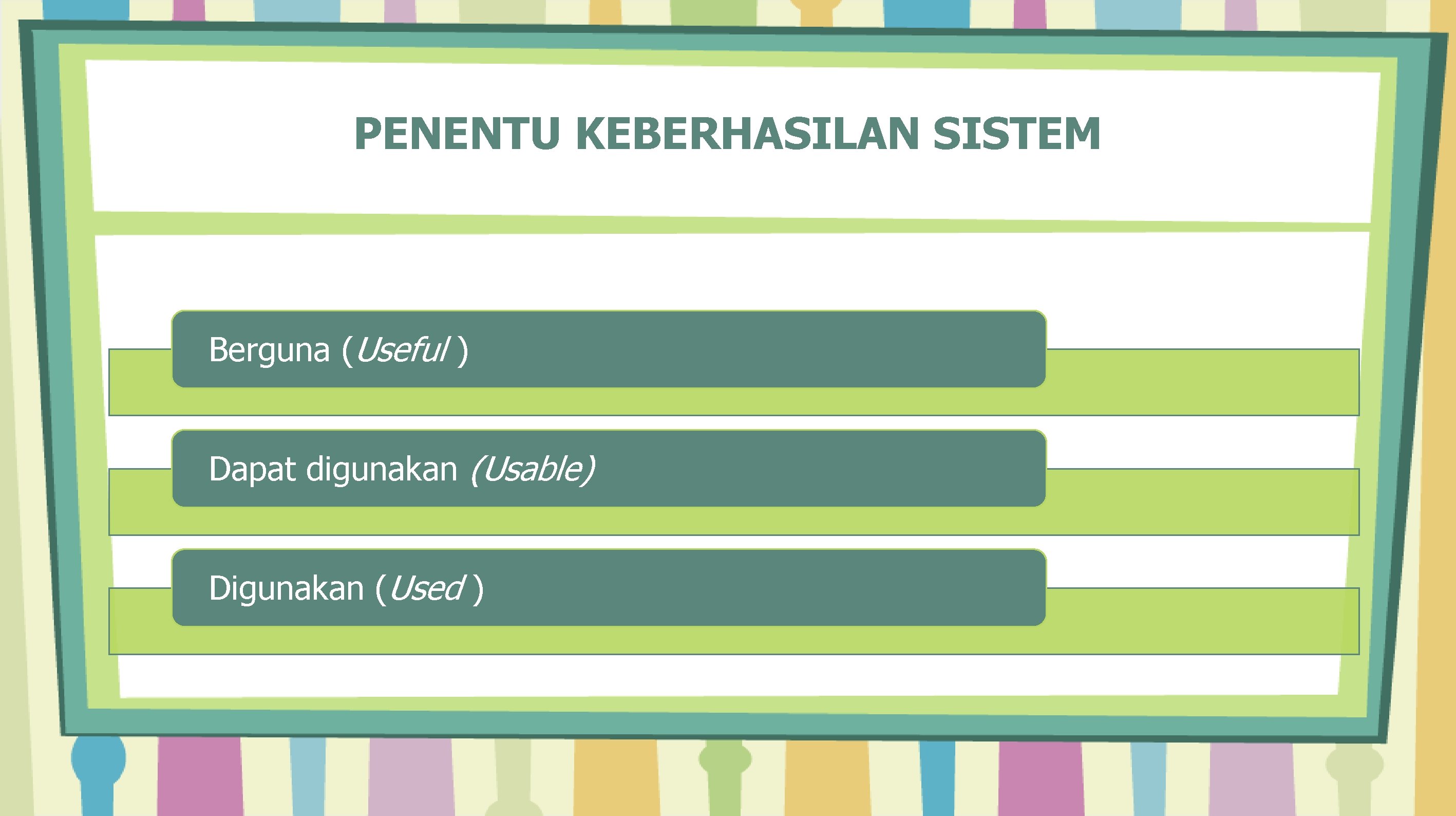 PENENTU KEBERHASILAN SISTEM Berguna (Useful ) Dapat digunakan (Usable) Digunakan (Used ) 