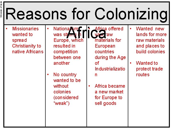 © Brain Wrinkles Reasons for Colonizing Africa • Missionaries • Nationalism • Africa offered