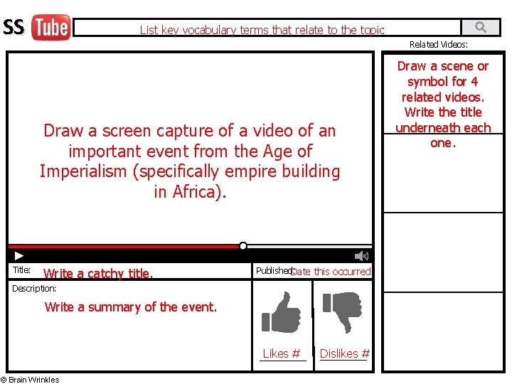 SS List key vocabulary terms that relate to the topic Related Videos: Draw a