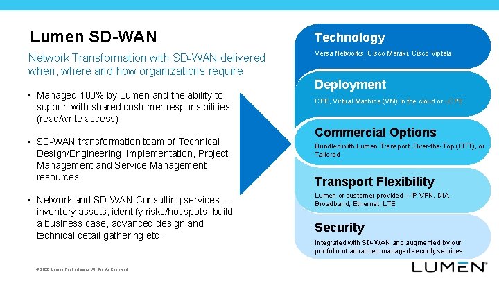 Lumen SD-WAN Technology Network Transformation with SD-WAN delivered when, where and how organizations require