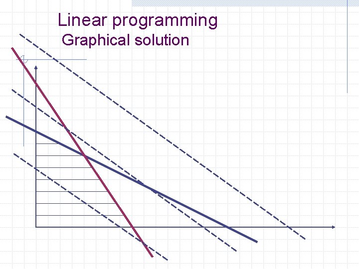 Linear programming Graphical solution 