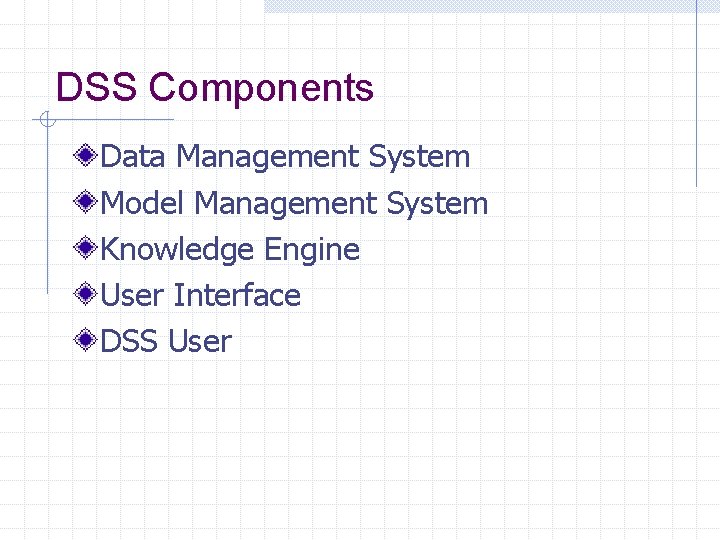 DSS Components Data Management System Model Management System Knowledge Engine User Interface DSS User