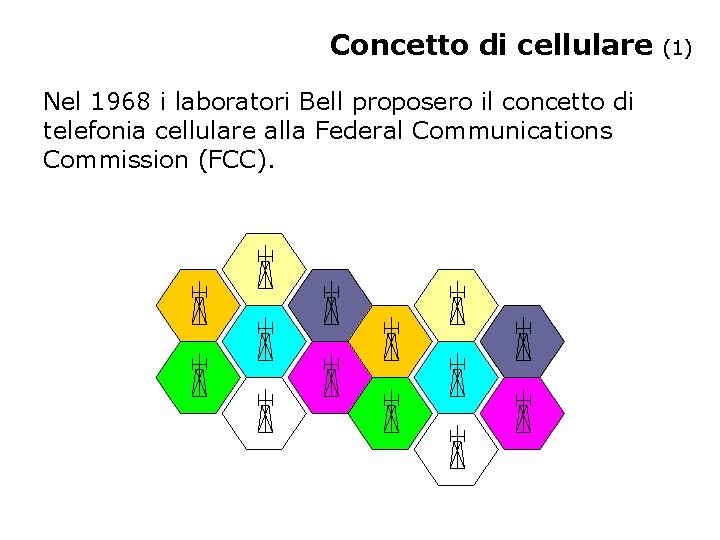 Concetto di cellulare Nel 1968 i laboratori Bell proposero il concetto di telefonia cellulare