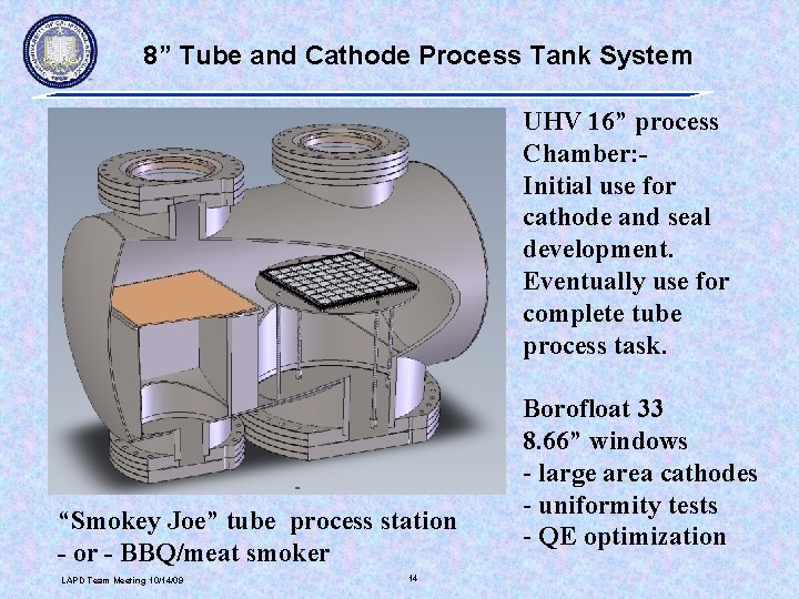 8” Tube and Cathode Process Tank System UHV 16” process Chamber: Initial use for