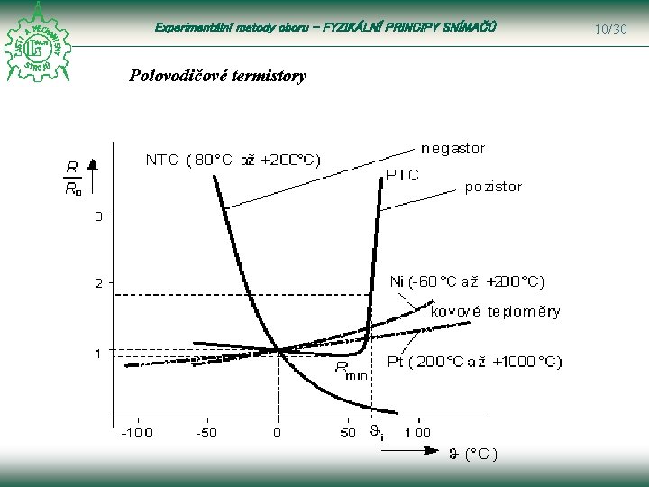 Experimentální metody oboru – FYZIKÁLNÍ PRINCIPY SNÍMAČŮ Polovodičové termistory 10/30 