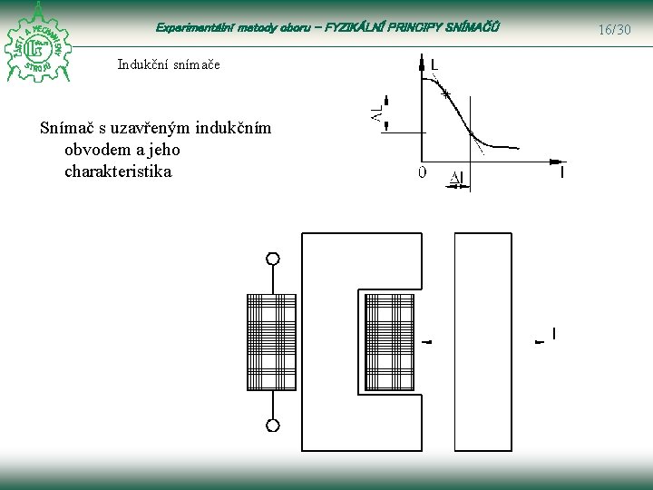 Experimentální metody oboru – FYZIKÁLNÍ PRINCIPY SNÍMAČŮ Indukční snímače Snímač s uzavřeným indukčním obvodem