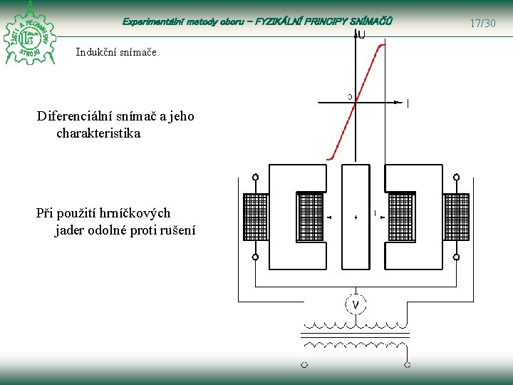 Experimentální metody oboru – FYZIKÁLNÍ PRINCIPY SNÍMAČŮ Indukční snímače Diferenciální snímač a jeho charakteristika