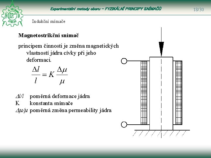 Experimentální metody oboru – FYZIKÁLNÍ PRINCIPY SNÍMAČŮ Indukční snímače Magnetostrikční snímač principem činnosti je
