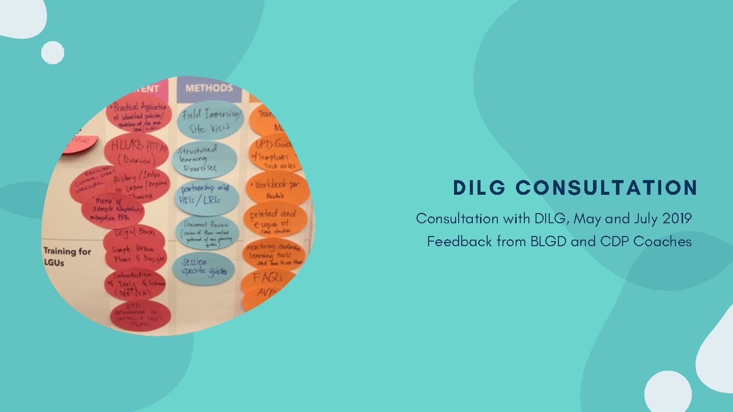 DILG CONSULTATION Consultation with DILG, May and July 2019 Feedback from BLGD and CDP