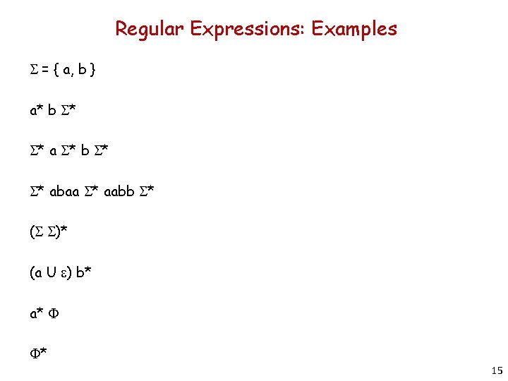 Regular Expressions: Examples S = { a, b } a* b S* S* a