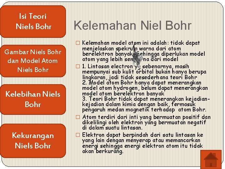 Isi Teori Niels Bohr Kelemahan Niel Bohr � Kelemahan model atom ini adalah: tidak