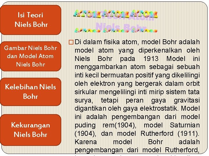 Isi Teori Niels Bohr Gambar Niels Bohr dan Model Atom Niels Bohr Kelebihan Niels