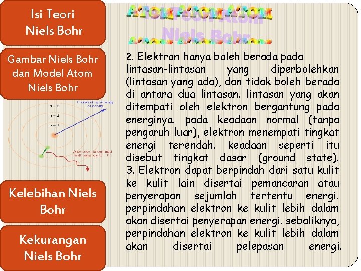 Isi Teori Niels Bohr Gambar Niels Bohr dan Model Atom Niels Bohr Kelebihan Niels