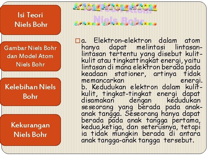 Isi Teori Niels Bohr Gambar Niels Bohr dan Model Atom Niels Bohr Kelebihan Niels