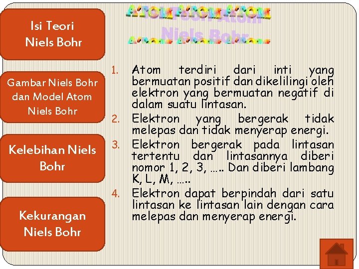 Isi Teori Niels Bohr Gambar Niels Bohr dan Model Atom Niels Bohr Kelebihan Niels