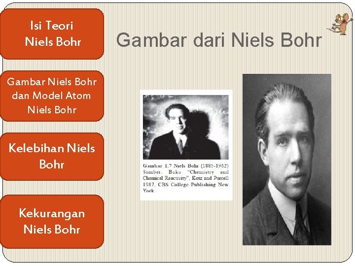 Isi Teori Niels Bohr Gambar Niels Bohr dan Model Atom Niels Bohr Kelebihan Niels