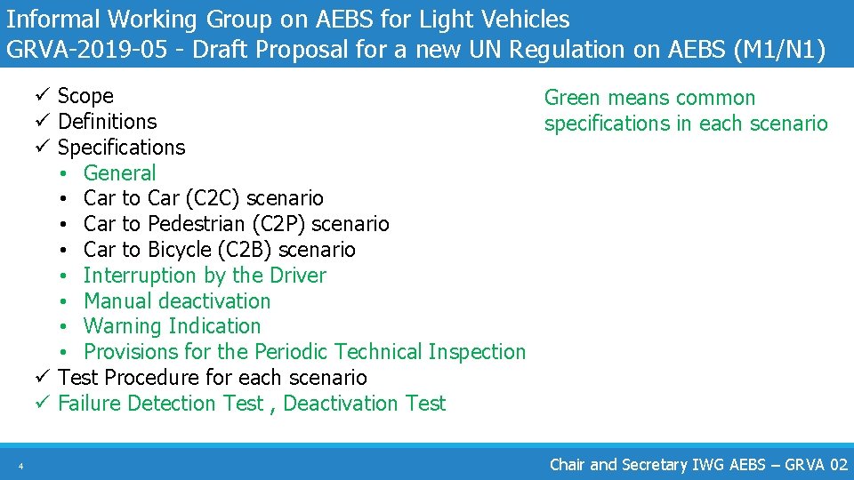 Informal Working Group on AEBS for Light Vehicles GRVA-2019 -05 - Draft Proposal for